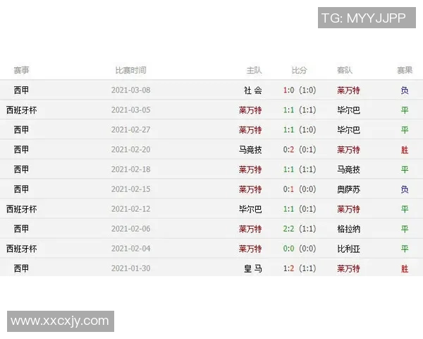 莱切与蒙扎对决前瞻及比分预测分析全面解读