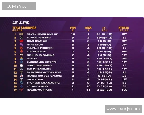 TES战队比赛经验引发热议分析与争议的深度探讨