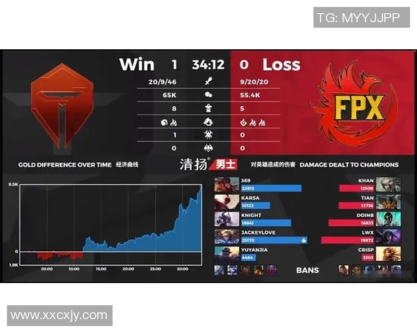 TES战术解析：深入剖析CSGO阵地战体系的核心策略与执行要点